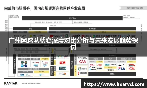 广州网球队状态深度对比分析与未来发展趋势探讨